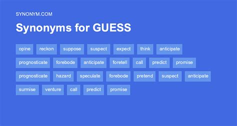 antonym of guess